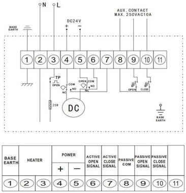 Электрическая схема подключения EX 24В