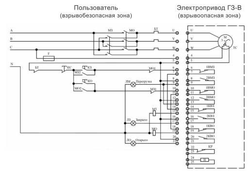 Электрическая схема подключения 30ч939р с ГЗ-В 380В