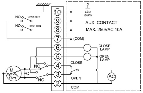 Электрическая схема подключения Кран шаровой полнопроходной GENEBRE 3023 06 Ду25 Ру40 с электроприводом DN.ru-003 MINI 220В