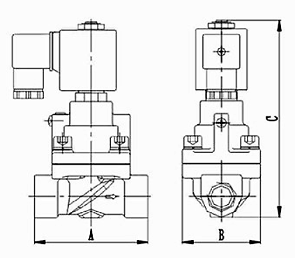 Клапан электромагнитный соленоидный двухходовой поршневый DN.ru-DHY-S (НЗ) на высокое давление Ду15 (1/2 дюйм), Ру60 корпус - сталь 304, уплотнение - EPDM, резьба G, с катушкой 220В