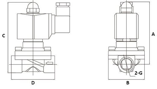 Клапан электромагнитный DN.ru VS300-ET-NC-24VDC 1 1/4ʺ Ду32 Ру10, соленоидный двухходовой, корпус - латунь, уплотнение - EPDM, резьбовой, нормально закрытый, прямого действия, катушка - 24В