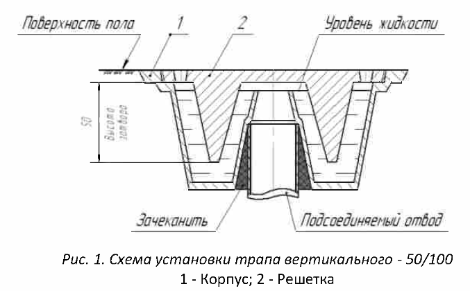 Трап вертикальный Аквапромлит Дн50 с чугунной решеткой, круглый