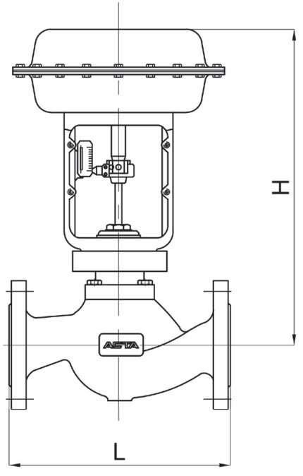 Клапаны регулирующие АСТА Р123-CM-1 Ду32-40 Ру25, фланцевые неразгруженные, корпус – высокопрочный чугун, Тmax=220°C, с электроприводом ЭПА 1.8 кН 220B (4-20 мА) 