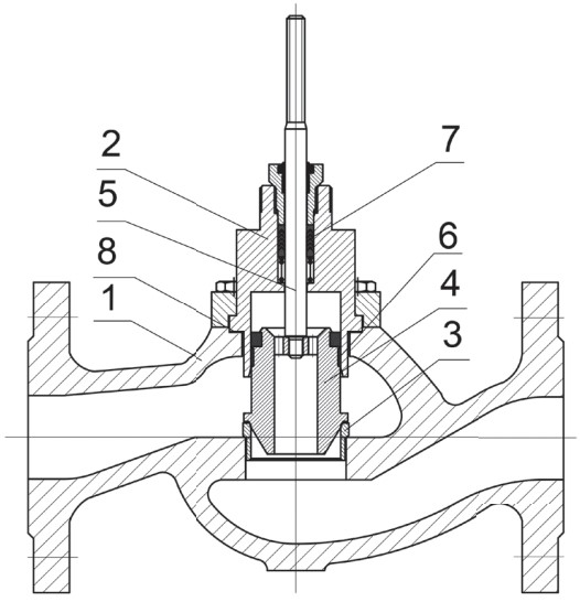 Клапан регулирующий АСТА Р123-CM-2 Ду100 Ру16, фланцевый разгруженный, корпус – высокопрочный чугун, Тmax=220°C, с пневмоприводом ППМ560 (0.8-2.4) и ЭПП111 (4-20 мА)