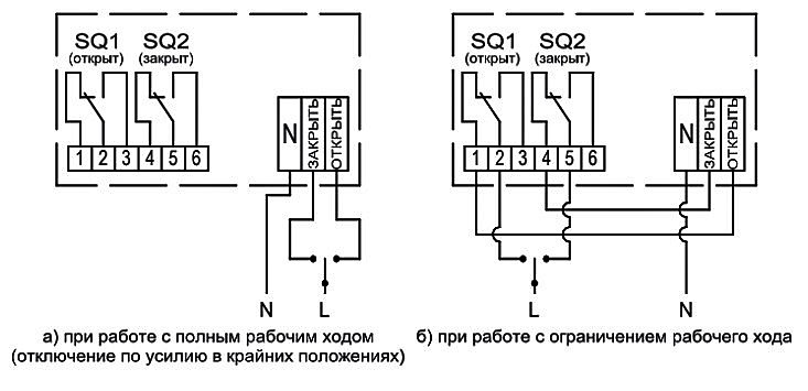 Клапан регулирующий АСТА Р213 ТЕРМОКОМПАКТ Ду100 Ру16, уплотнение - PTFE,  с электроприводом ЭПР 2.7 кН 220В (3-х поз. сигнал)