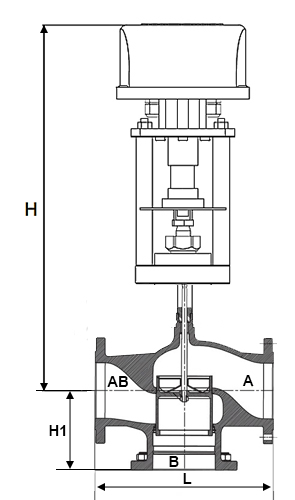 Клапан регулирующий АСТА Р323 ТЕРМОКОМПАКТ Ду250 Ру16 с электроприводом ЭПА 14.0 кН 220В (4-20 мА)