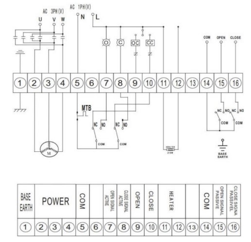 Электрическая схема подключения Кран нержавеющий полнопроходной DN.ru КШМП.316.230-ISO Ду50 Ру63 SS316 резьбовой со взрывозащищенным электроприводом DN.ru EX-010 380В
