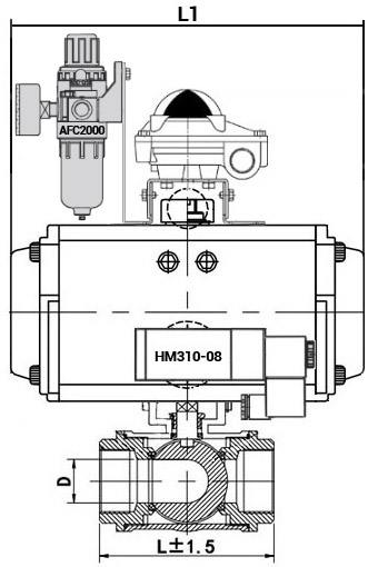 Кран шаровой нержавеющий 3-ходовой L-тип стандартнопроходной DN.ru RP.SS316.200.MM.020-ISO Ду20 Ру63 SS316 муфтовый с ISO фланцем, пневмоприводом DA-052, пневмораспределителем 4M310-08 220 В, БКВ APL-210N и БПВ AFC2000
