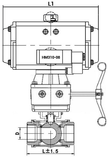 Кран шаровой нержавеющий 3-ходовой L-тип стандартнопроходной DN.ru RP.SS316.200.MM.015-ISO Ду15 Ру63 SS316 муфтовый, пневмоприводом DA-065, пневмораспределителем 4M310-08 24В и ручным дублером HDM-1