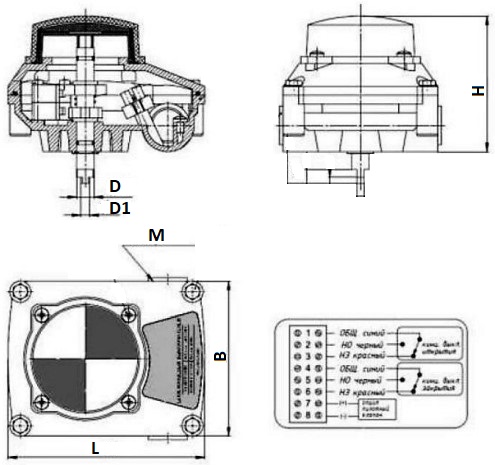 Затворы дисковые поворотные DN.ru 316L-316L-EPDM Ду150 Ру16 межфланцевый, корпус - нержавеющая сталь 316L, диск - нержавеющая сталь, уплотнение - EPDM, с пневмоприводом PA-DA-105-1, пневмораспределитель 4V320-08 220V, ручным дублером HDM-3 и БКВ APL-210N