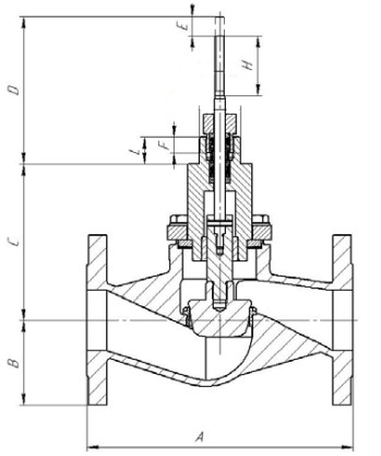 Клапан регулирующий двухходовой Гранрег КМ127Ф Ду32 Ру40 фланцевый с трехпозиционным электроприводом PSL202-24В Kvs=15
