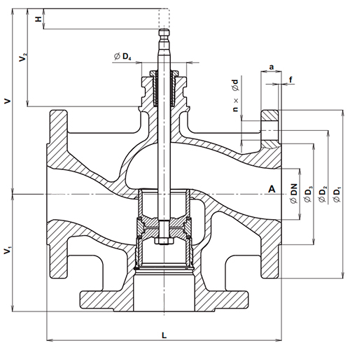 Клапан регулирующий трехходовой LDM RV-113M Ду25 Ру16, фланцевый, корпус – серый чугун EN-GJL-250, Tmax до 150°С, Kvs=6.3 м3/ч с приводом ANT 40.11 (2.5 кН)