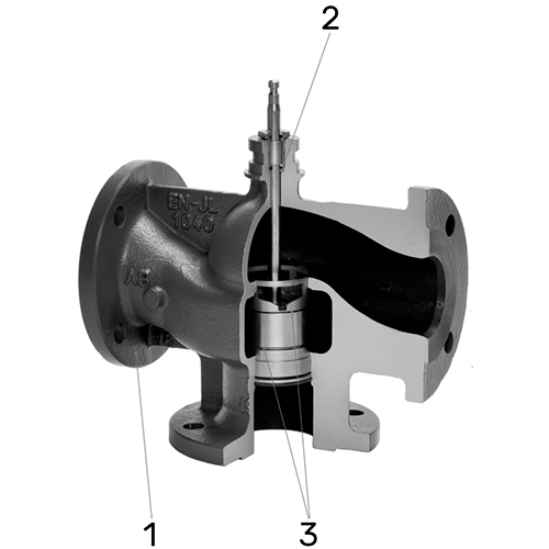 Клапан регулирующий трехходовой LDM RV-113M Ду65 Ру16, фланцевый, корпус – серый чугун EN-GJL-250, Tmax до 150°С, Kvs=25.0 м3/ч с приводом ANT 40.11 (2.5 кН)