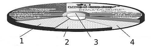 Круг шлифовальный прямой Луга-Абразив А 24 125x6x22.23 мм R BF 80