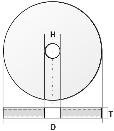 Круг шлифовальный прямой Луга-Абразив А 24 115x6x22.23 мм R BF 80