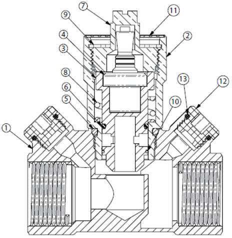 Клапаны балансировочные термостатические MVI BL.710 1/2-1″ Ду15-25 Ру25 ручные, муфтовые, латунные, внутренняя резьба