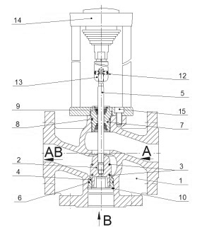 Клапан регулирующий трехходовой TRV-3 Ду15 Ру16 с электроприводом TSL-1600-25-1A-24-IP67, датчик 4-20 мА (2-10 V) 24В