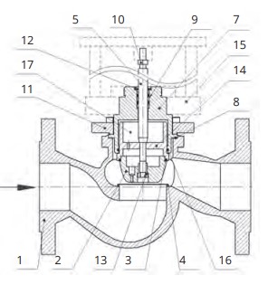 Клапан регулирующий двухходовой TRV Ду40 Ру16 с электроприводом TSL-1600-25-1A-24-IP67 с аналоговым управлением и обратной связью 4-20 мA (2-10 V) 24В