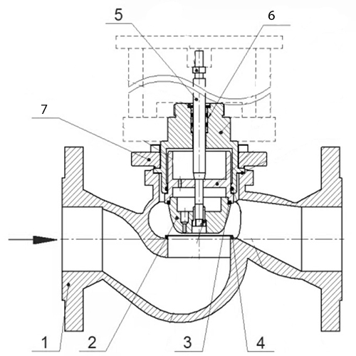 Клапан регулирующий двухходовой Теплосила TRV Ду200 Ру16 Kv630 с электроприводом TSL-3000-60-1-230-IP67 230В